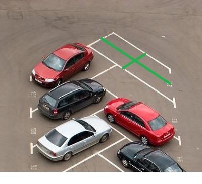parking moto